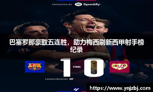 巴塞罗那豪取五连胜，助力梅西刷新西甲射手榜纪录